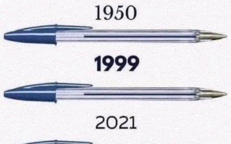 Bilyeli Kalemin Doğuşu: Bíró’nun Devrim Yaratan İcadı