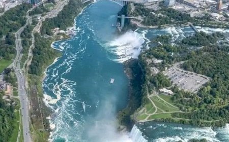 Niagara Şelalesi: Doğanın Gücünün ve Güzelliğinin İhtişamı