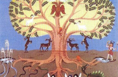 Türkler’de Tanrı İnancı ve Şamanizm